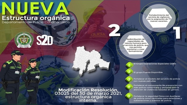 Nueva estructura orgánica del Departamento  de Cundinamarca 