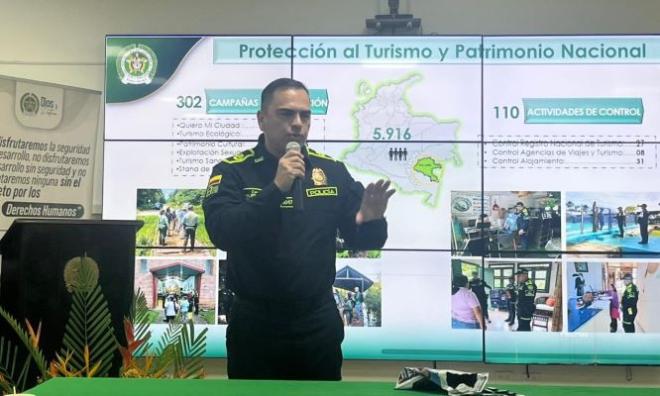 Exposición de resultados 